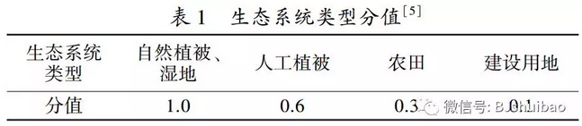 1556157481679299.png 图片.png